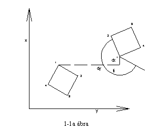 Sz�vegdoboz:  1-1a �bra